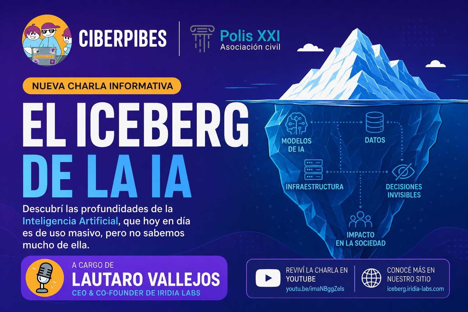 el iceberg IA